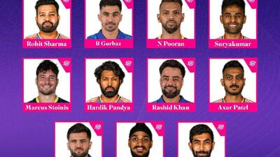 بازیکنان افغانستان در تیم منتخب کریکت جهان