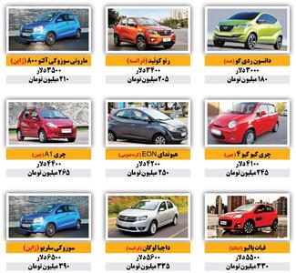کدام خودروهای ارزان وارداتی به ایران می آیند؟