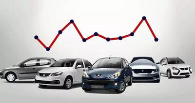 تفاوت قیمت و حاشیه سود عجیب خودروهای داخلی بین بازار و کارخانه