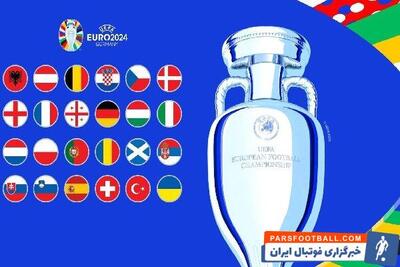 ۸ تیم راه یافته به یک چهارم نهایی یورو مشخص شدند+ برنامه بازی‌ها - پارس فوتبال | خبرگزاری فوتبال ایران | ParsFootball