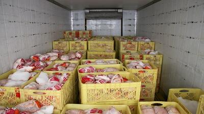 بیش از ۳۵ هزارتن گوشت مرغ مازاد خریداری شد