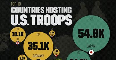 (اینفوگرافیک) ۱۰ کشوری که میزبان بیشترین تعداد نیروهای نظامی آمریکا هستند