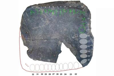 الفبای باستانی تمدنی گمشده، به‌طور اتفاقی در لوح سنگی کشف شد (+عکس)