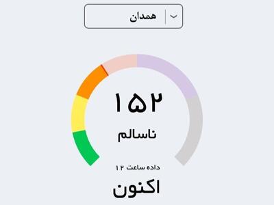 تداوم آلودگی هوا در استان همدان