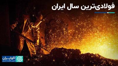 روند تولید، مصرف و صادرات فولاد ایران در سال‌های اخیر