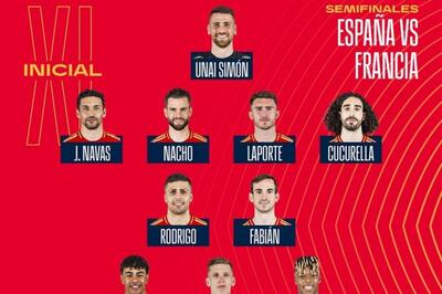 جدال برای صعود به فینال یورو ۲۰۲۴؛ ترکیب دو تیم اسپانیا و فرانسه