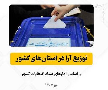 جزئیات مشارکت و توزیع آرای انتخابات در استان‌های کشور