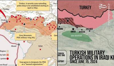 آیا اقدامات ترکیه، عراق را به سرنوشت نیروهای ائتلاف دچار می‌کند؟