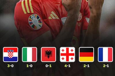 اسپانیا و ثبت رکوردی تاریخی در بازی های یورو