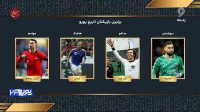 چالش انتخاب چهار بازیکن برتر تاریخ یورو با محمد نصرتی