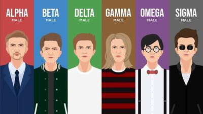 با ۶ سبک شخصیتی مردان امروزی آشنا شوید؛ از سیگما تا آلفا همراه با مثال هایشان