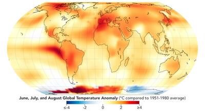 طولانی‌تر شدن روزها با گرمایش زمین