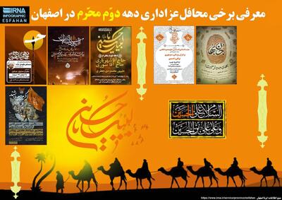 اینفوگرافیک| معرفی تعدادی از محافل عزاداری دهه دوم محرم در اصفهان