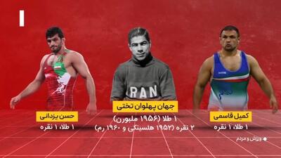 ورزش و مردم/ موشن گرافی از کارنامه کشتی ایران در رقابت های المپیک