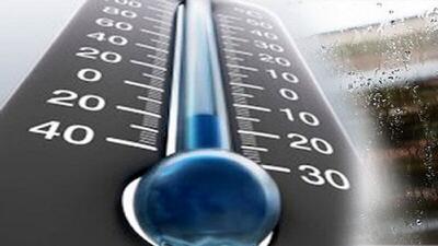 اختلاف دمای ۴۰ درجه‌ای بین گرمترین و سردترین مناطق کشور/ ۱۷۰ ایستگاه دمای ۴۰ درجه و بیشتر ثبت کردند
